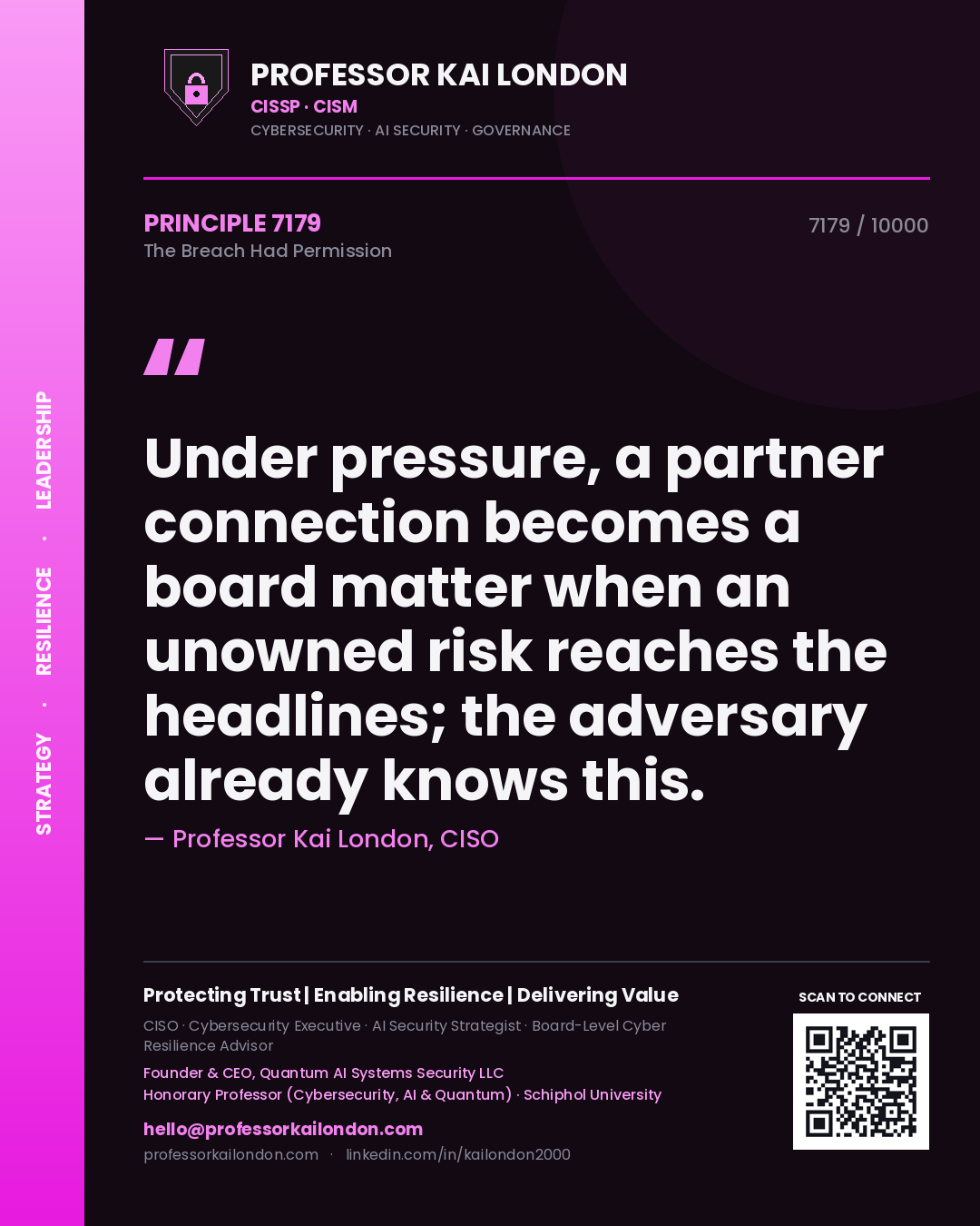Quote card by Professor Kai London reading 'Under pressure, a partner connection becomes a board matter when an unowned risk reaches the headlines; the adversary already knows this.'. From the book The Breach Had Permission.