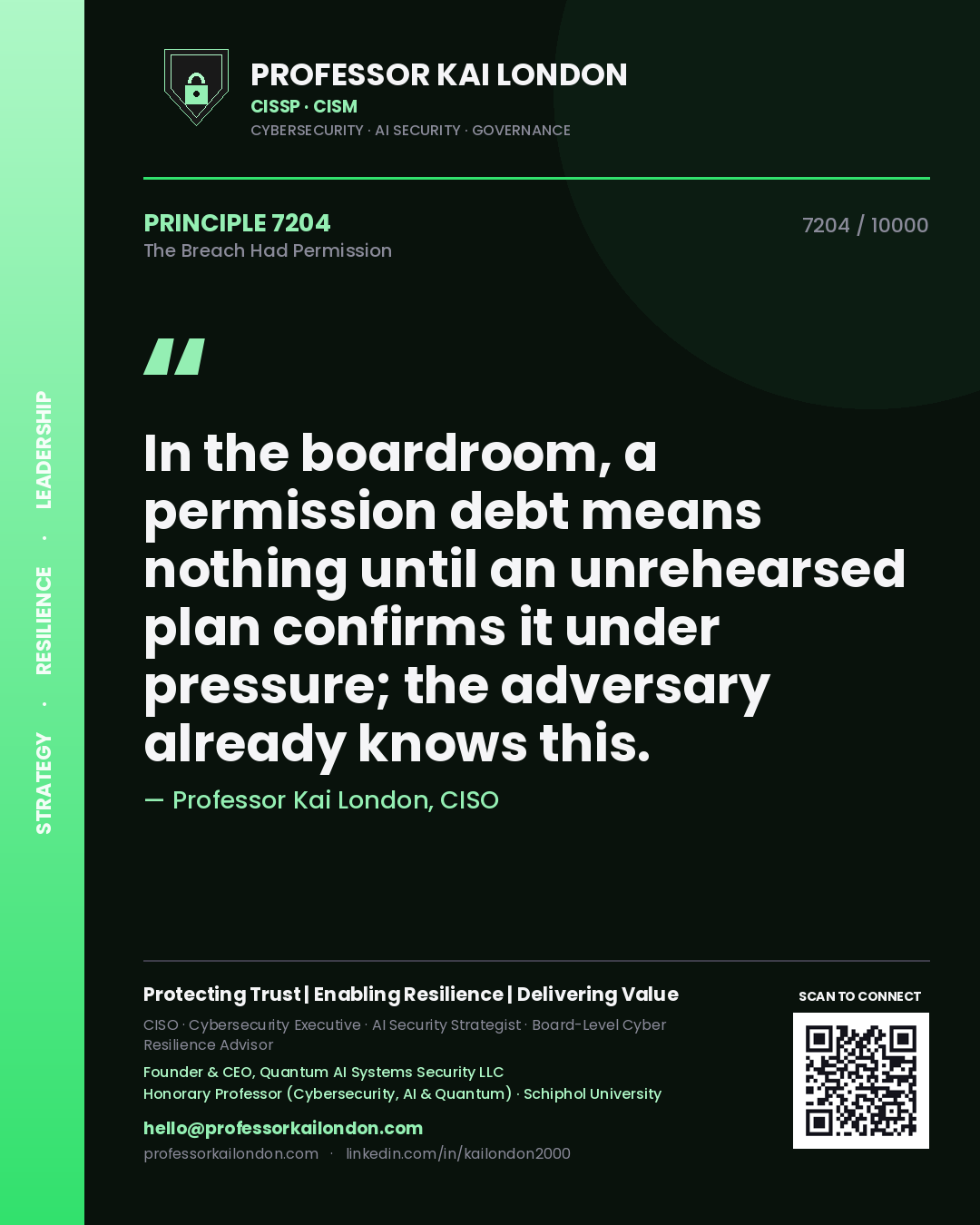 Professor Kai London principle 7204: In the boardroom, a permission debt means nothing until an unrehearsed plan confirms it under pressure; the adversary already knows this.