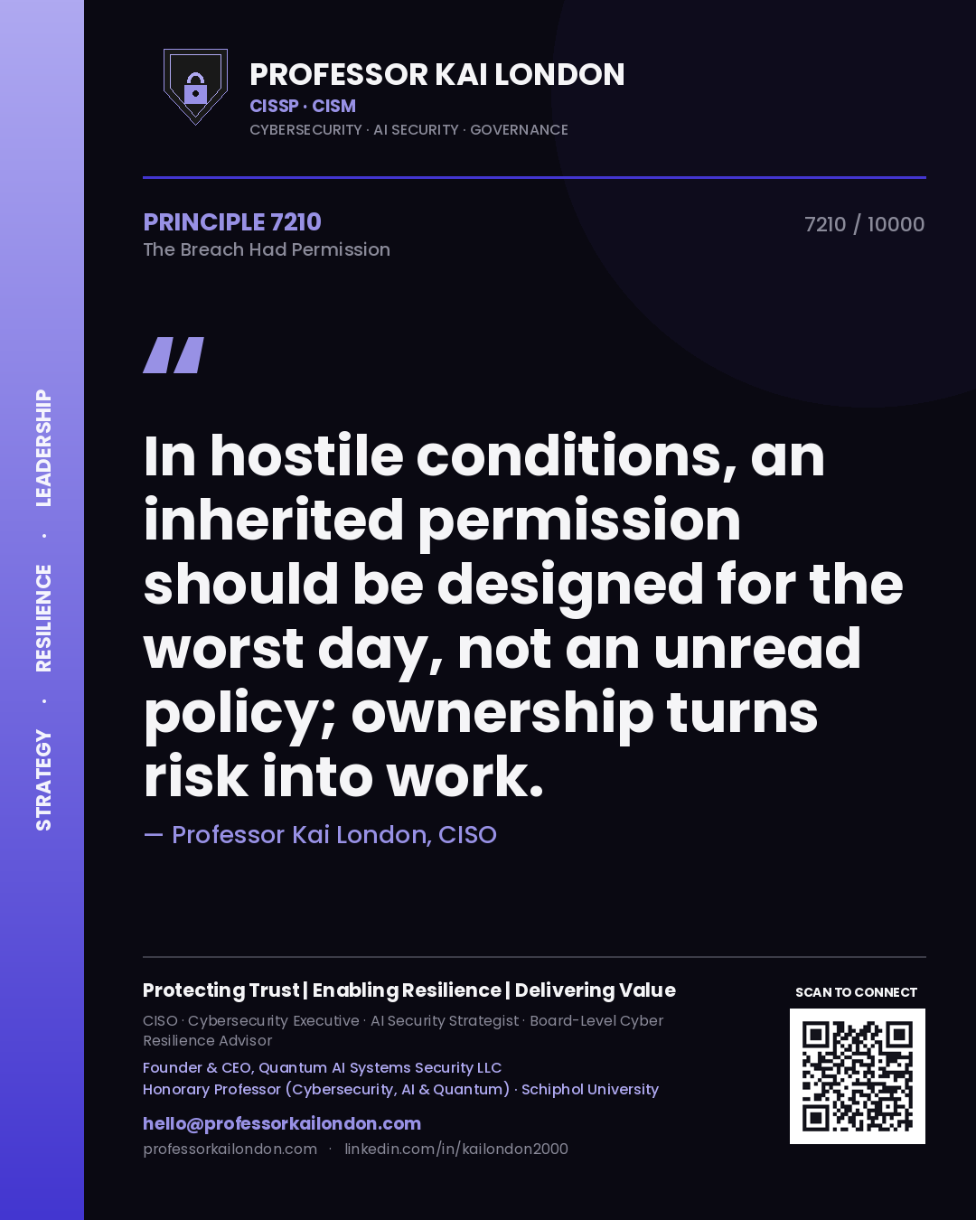 Professor Kai London principle 7210: In hostile conditions, an inherited permission should be designed for the worst day, not an unread policy; ownership turns risk into work.