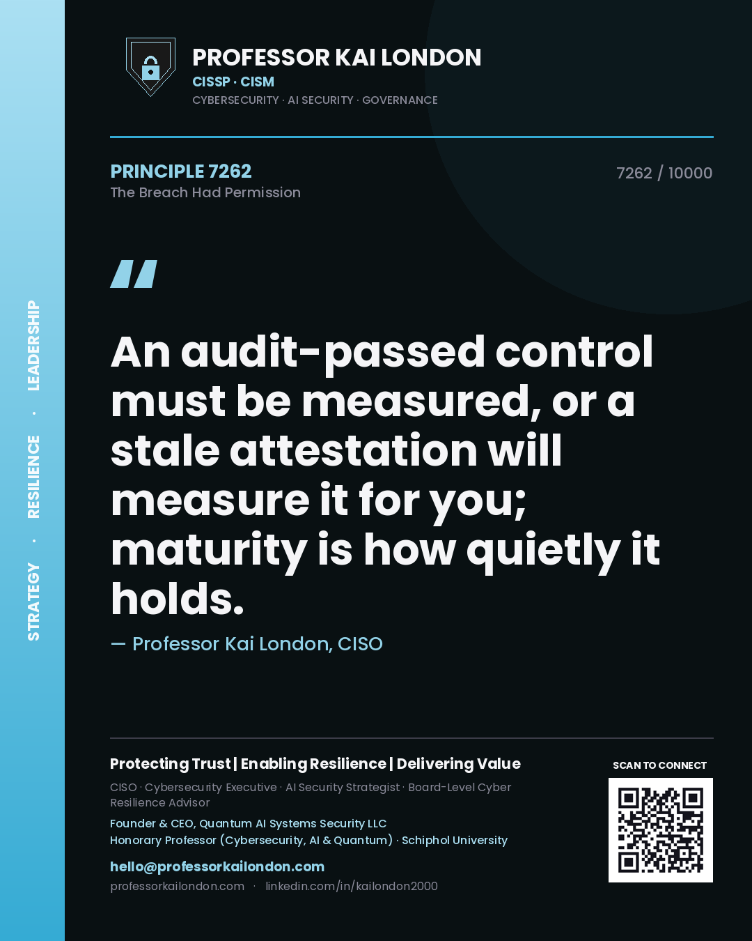 Quote card by Professor Kai London reading 'An audit-passed control must be measured, or a stale attestation will measure it for you; maturity is how quietly it holds.'. From the book The Breach Had Permission.