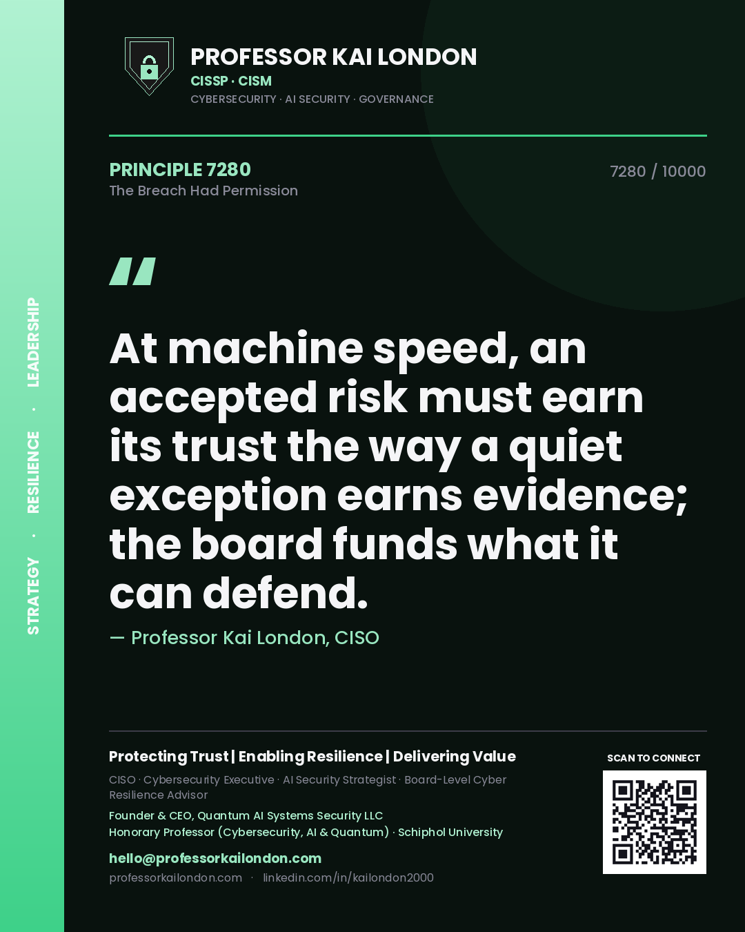 Professor Kai London principle 7280: At machine speed, an accepted risk must earn its trust the way a quiet exception earns evidence; the board funds what it can defend.