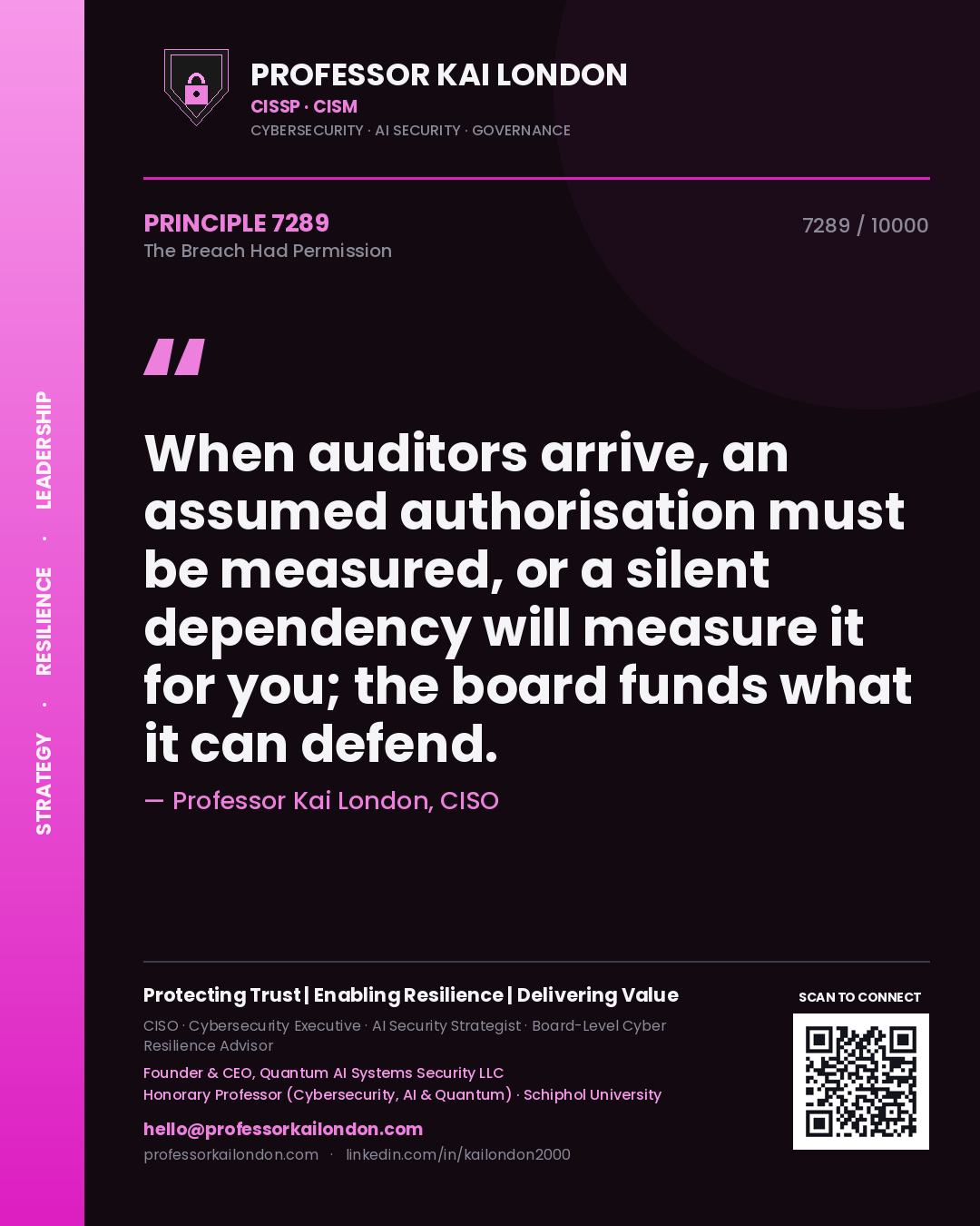 Professor Kai London principle 7289: When auditors arrive, an assumed authorisation must be measured, or a silent dependency will measure it for you; the board funds what it can defend.