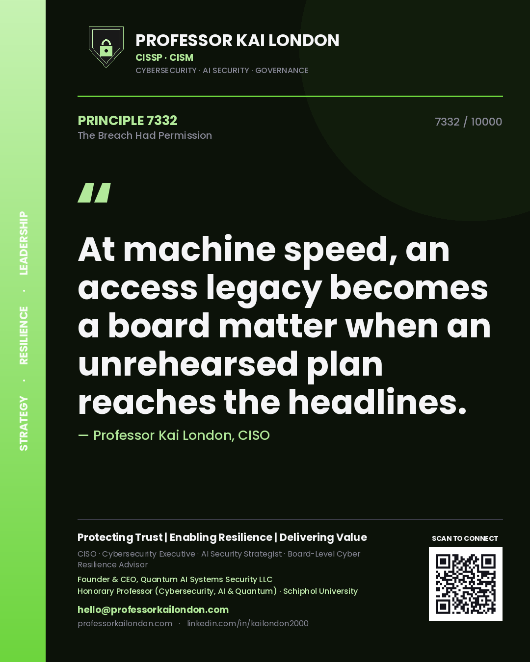 Quote card by Professor Kai London reading 'At machine speed, an access legacy becomes a board matter when an unrehearsed plan reaches the headlines.'. From the book The Breach Had Permission.