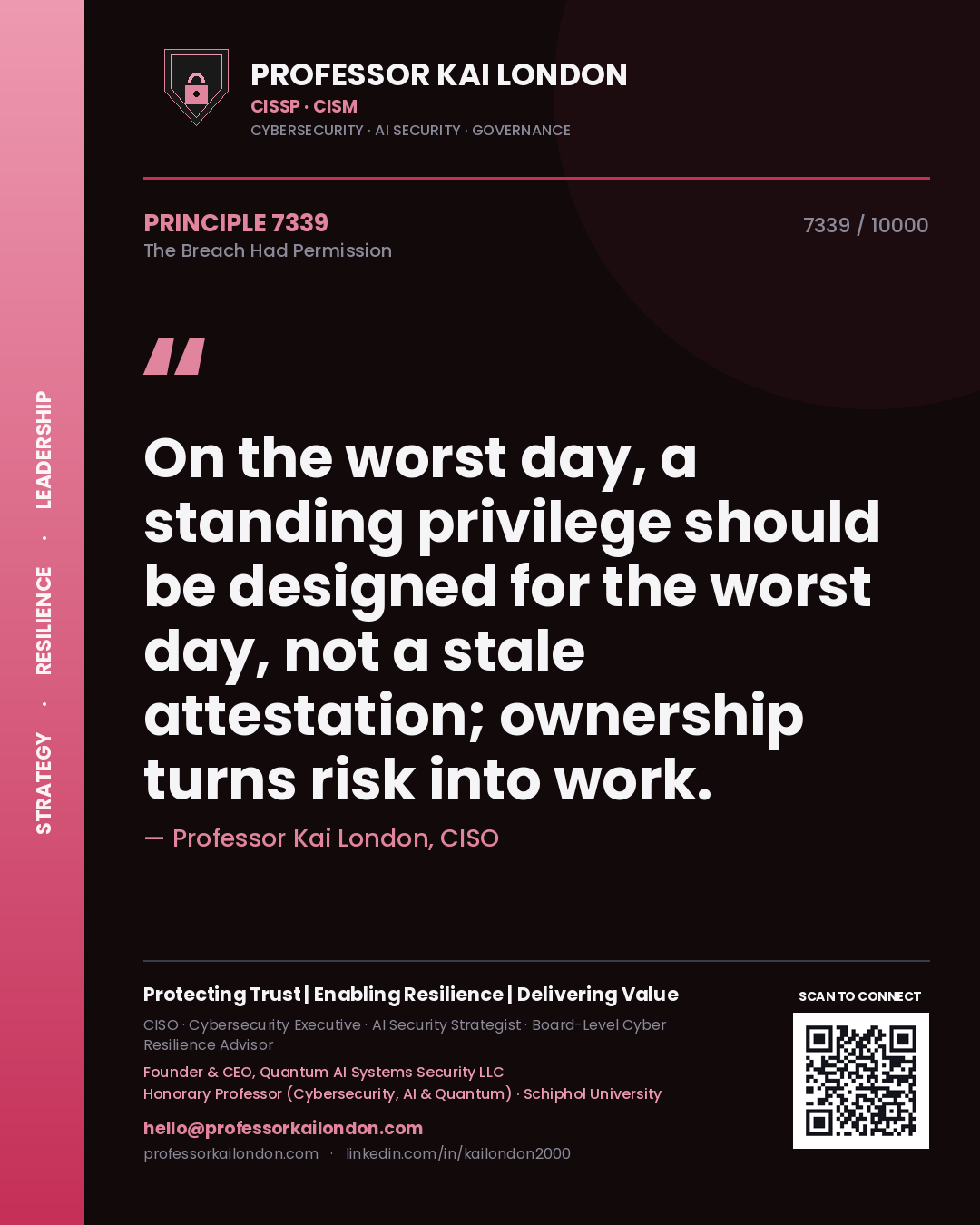 Quote card by Professor Kai London reading 'On the worst day, a standing privilege should be designed for the worst day, not a stale attestation; ownership turns risk into work.'. From the book The Breach Had Permission.