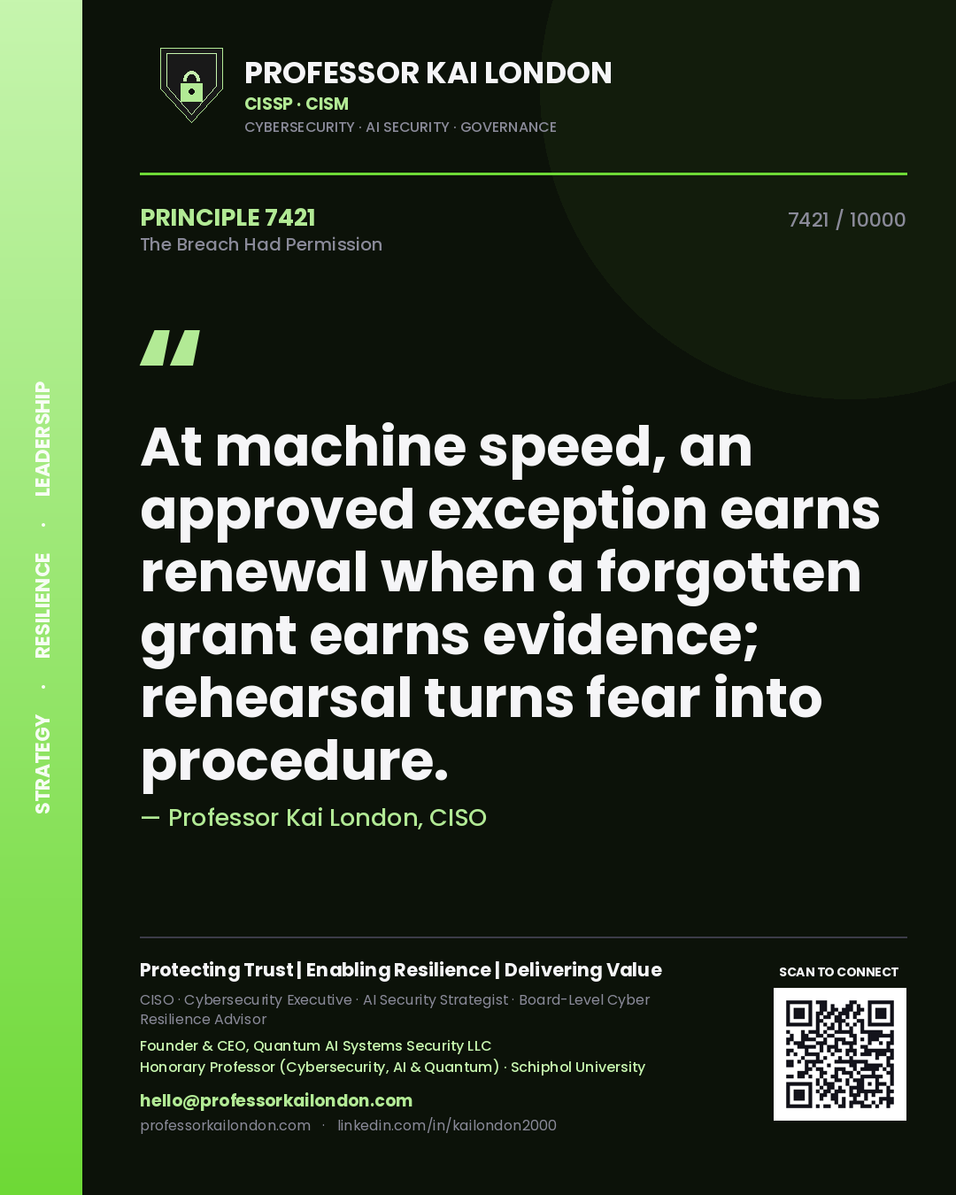 Professor Kai London principle 7421: At machine speed, an approved exception earns renewal when a forgotten grant earns evidence; rehearsal turns fear into procedure.