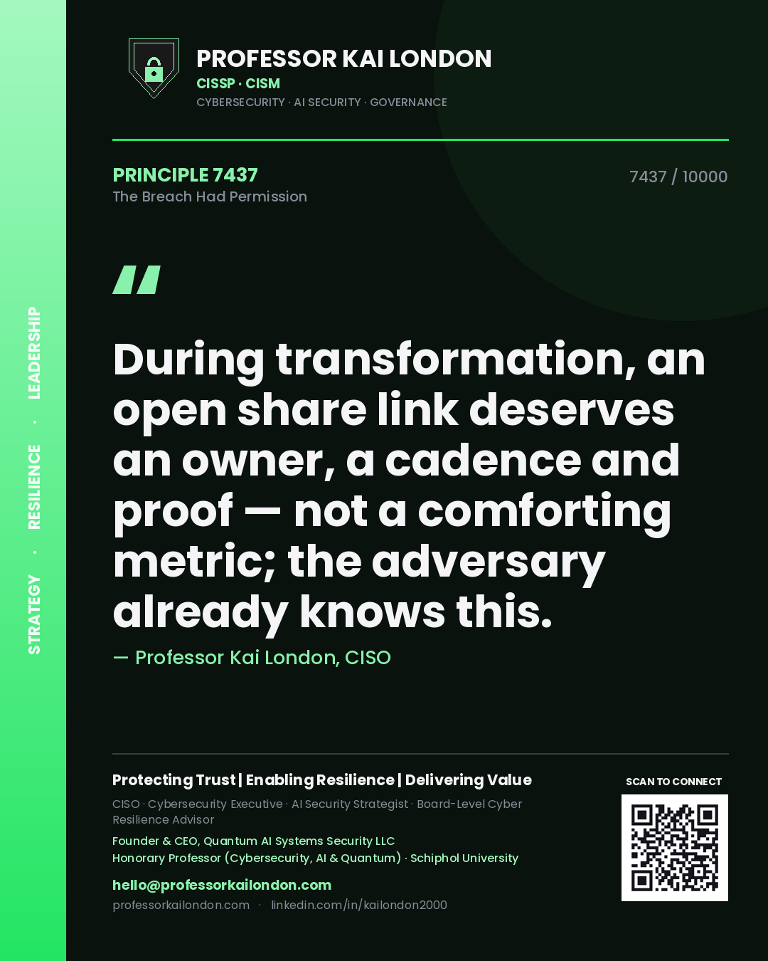Professor Kai London principle 7437: During transformation, an open share link deserves an owner, a cadence and proof — not a comforting metric; the adversary already knows this.