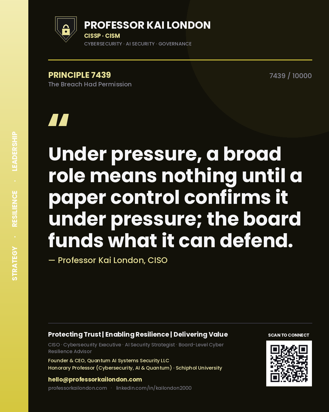Quote card by Professor Kai London reading 'Under pressure, a broad role means nothing until a paper control confirms it under pressure; the board funds what it can defend.'. From the book The Breach Had Permission.