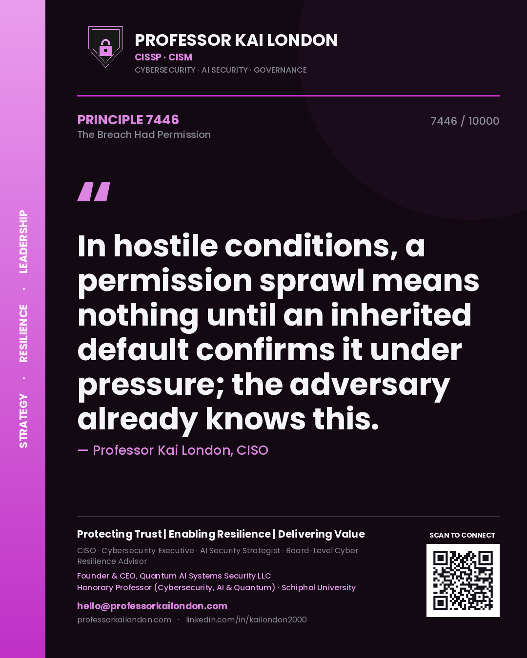 Professor Kai London principle 7446: In hostile conditions, a permission sprawl means nothing until an inherited default confirms it under pressure; the adversary already knows this.