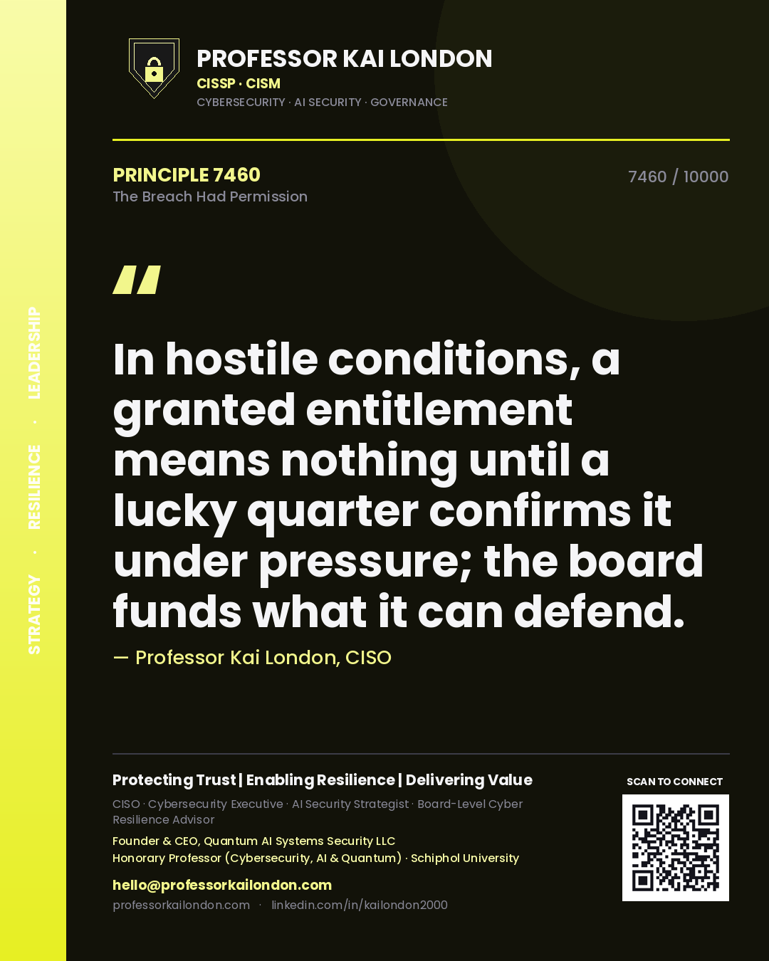 Professor Kai London principle 7460: In hostile conditions, a granted entitlement means nothing until a lucky quarter confirms it under pressure; the board funds what it can defend.