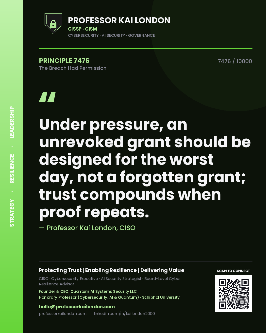 Quote card by Professor Kai London reading 'Under pressure, an unrevoked grant should be designed for the worst day, not a forgotten grant; trust compounds when proof repeats.'. From the book The Breach Had Permission.