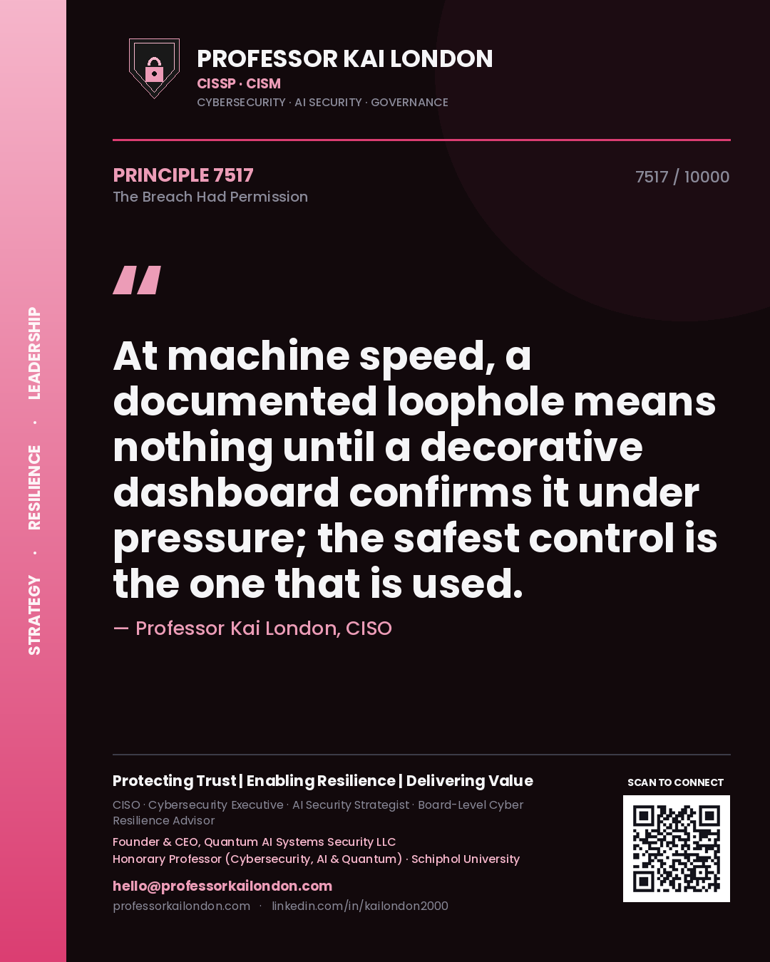 Quote card by Professor Kai London reading 'At machine speed, a documented loophole means nothing until a decorative dashboard confirms it under pressure; the safest control is the one that is used.'. From the book The Breach Had Permission.