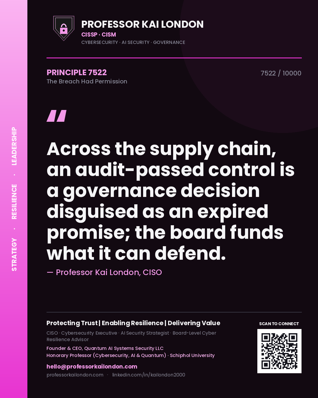 Quote card by Professor Kai London reading 'Across the supply chain, an audit-passed control is a governance decision disguised as an expired promise; the board funds what it can defend.'. From the book The Breach Had Permission.