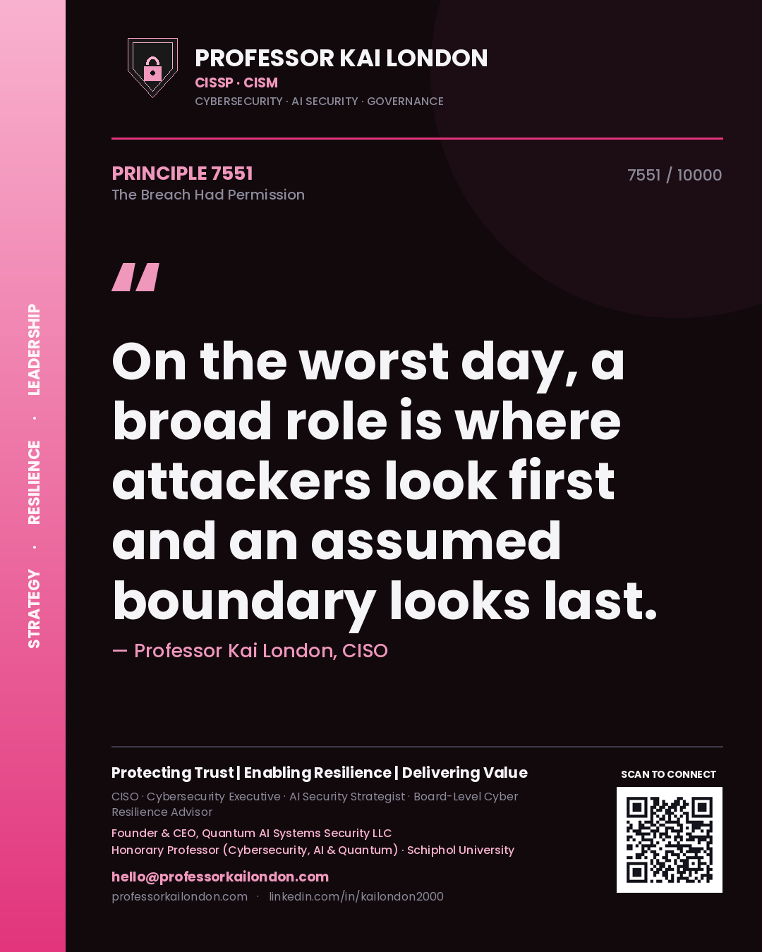 Professor Kai London principle 7551: On the worst day, a broad role is where attackers look first and an assumed boundary looks last.