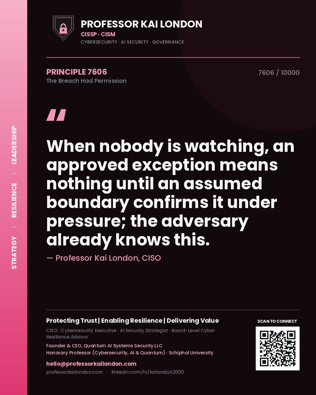Professor Kai London principle 7606: When nobody is watching, an approved exception means nothing until an assumed boundary confirms it under pressure; the adversary already knows this.