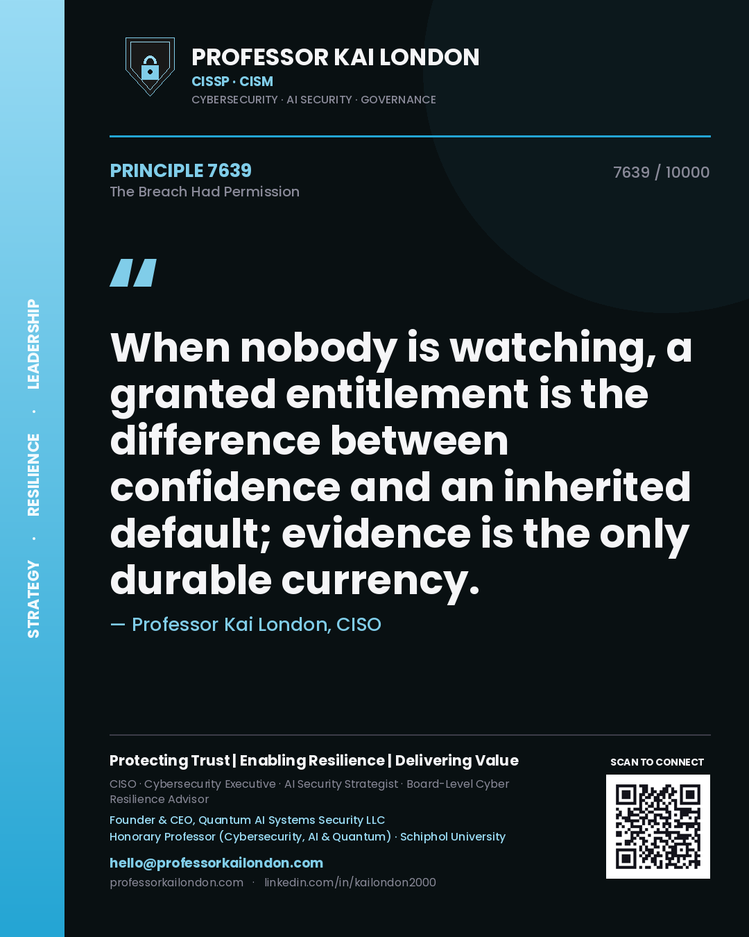 Professor Kai London principle 7639: When nobody is watching, a granted entitlement is the difference between confidence and an inherited default; evidence is the only durable currency.