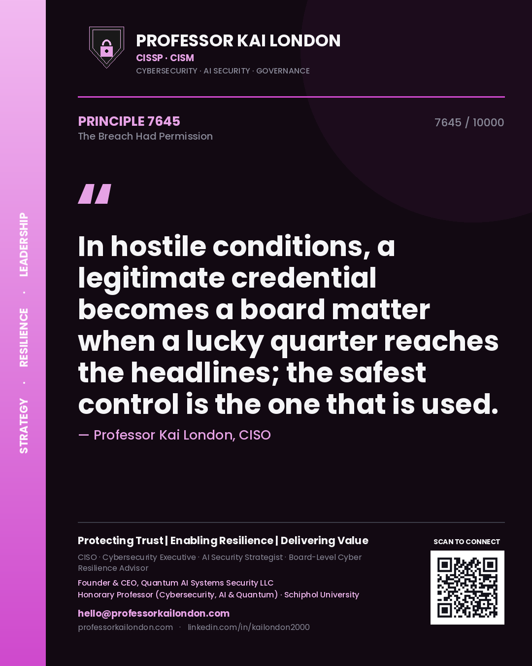 Professor Kai London principle 7645: In hostile conditions, a legitimate credential becomes a board matter when a lucky quarter reaches the headlines; the safest control is the one that is used.