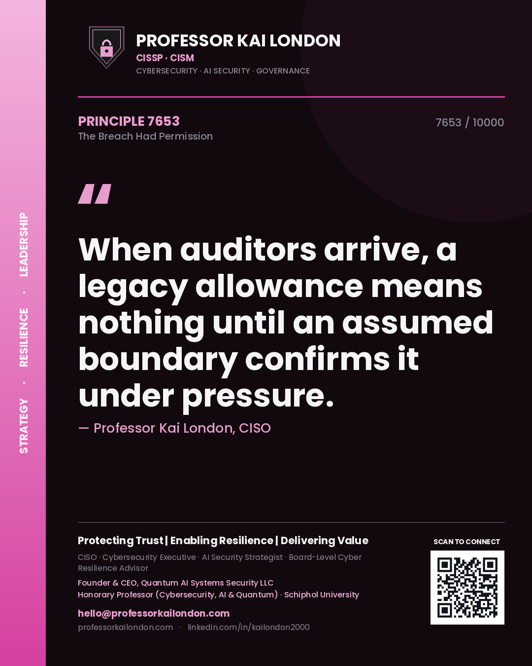 Professor Kai London principle 7653: When auditors arrive, a legacy allowance means nothing until an assumed boundary confirms it under pressure.