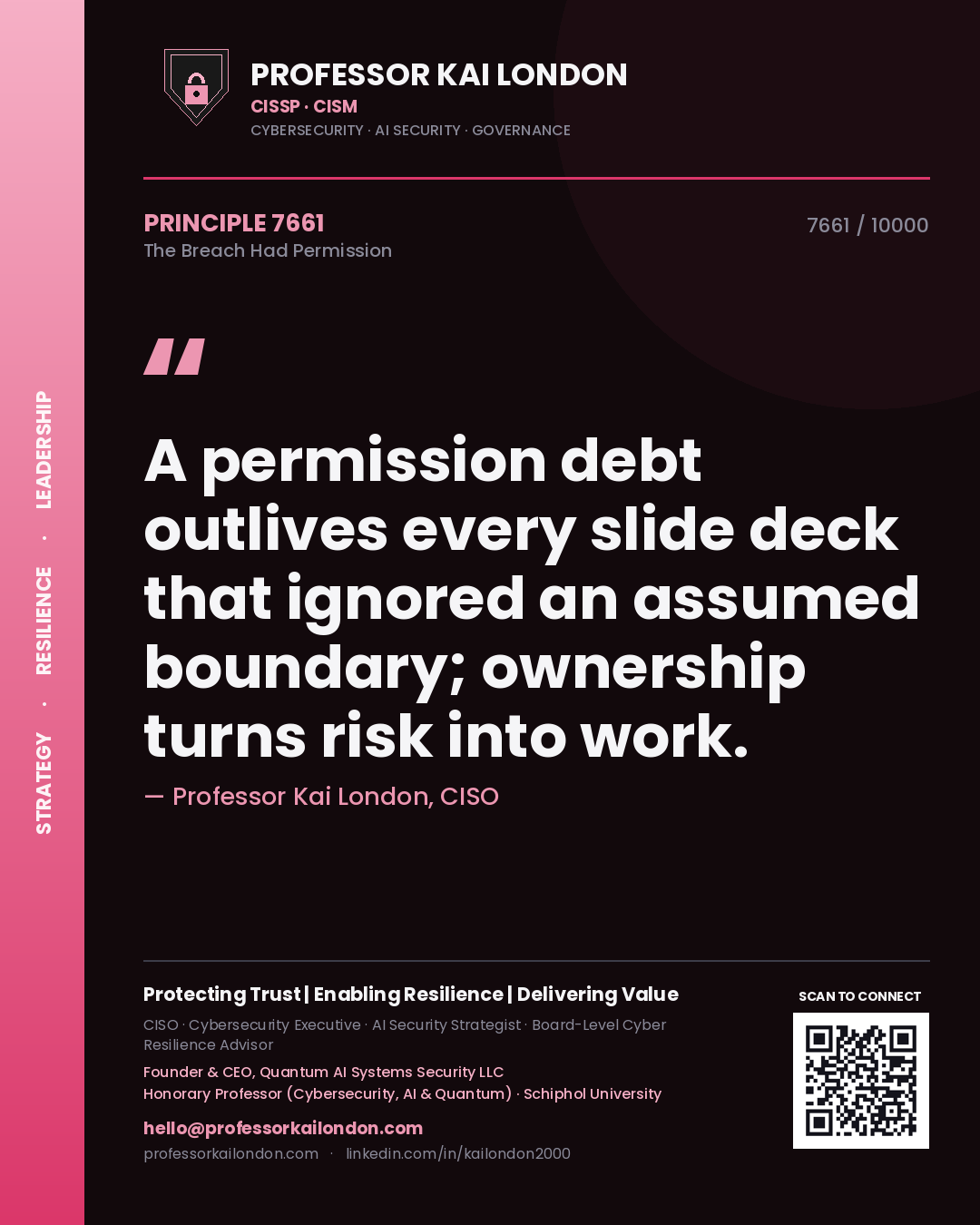 Professor Kai London principle 7661: A permission debt outlives every slide deck that ignored an assumed boundary; ownership turns risk into work.