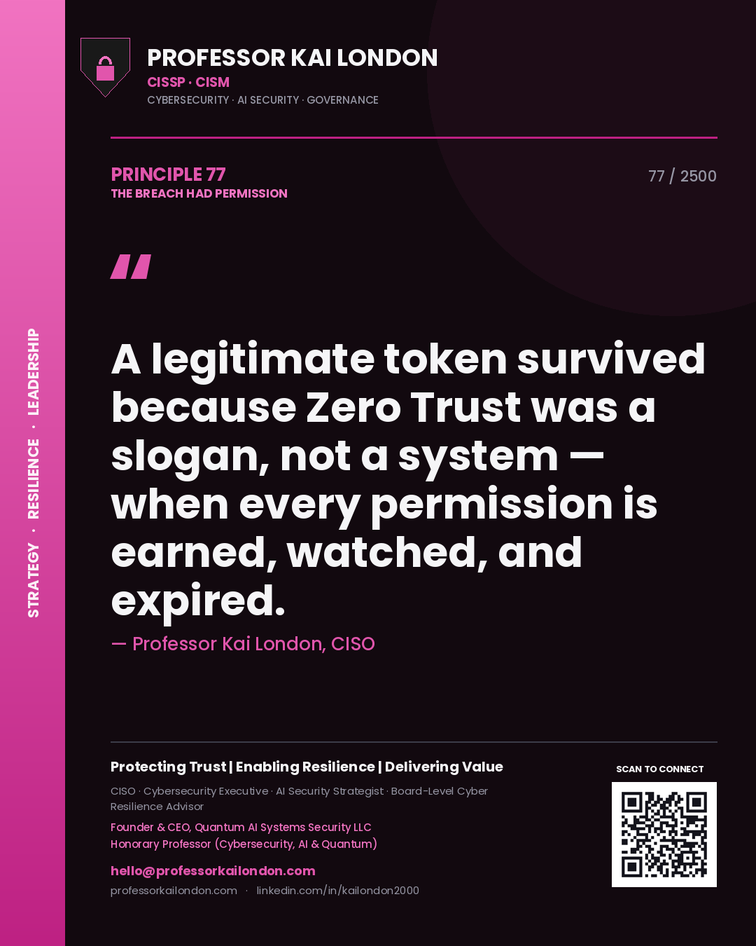 Professor Kai London principle 77: A legitimate token survived because Zero Trust was a slogan, not a system — when every permission is earned, watched, and expired.