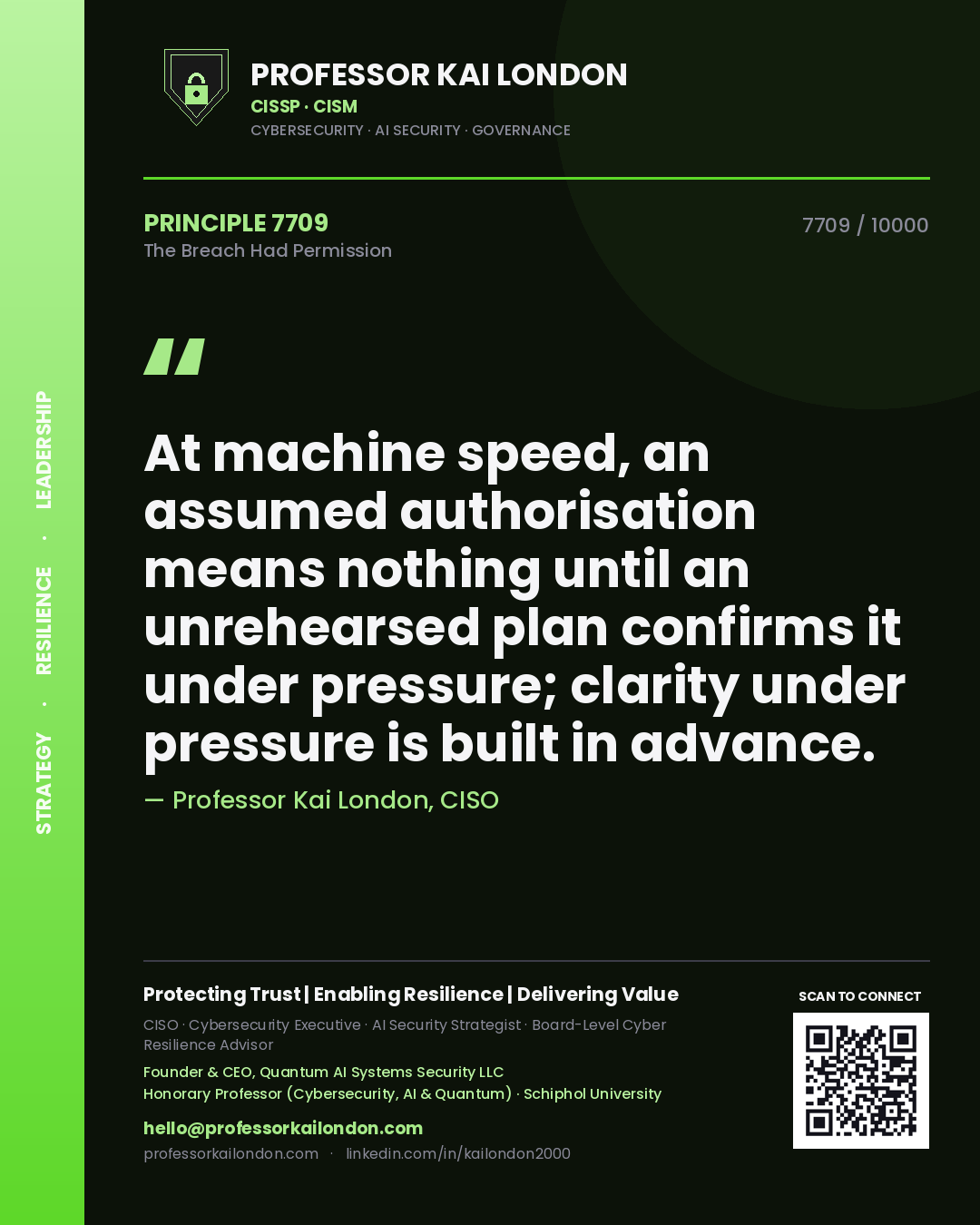 Quote card by Professor Kai London reading 'At machine speed, an assumed authorisation means nothing until an unrehearsed plan confirms it under pressure; clarity under pressure is built in advance.'. From the book The Breach Had Permission.