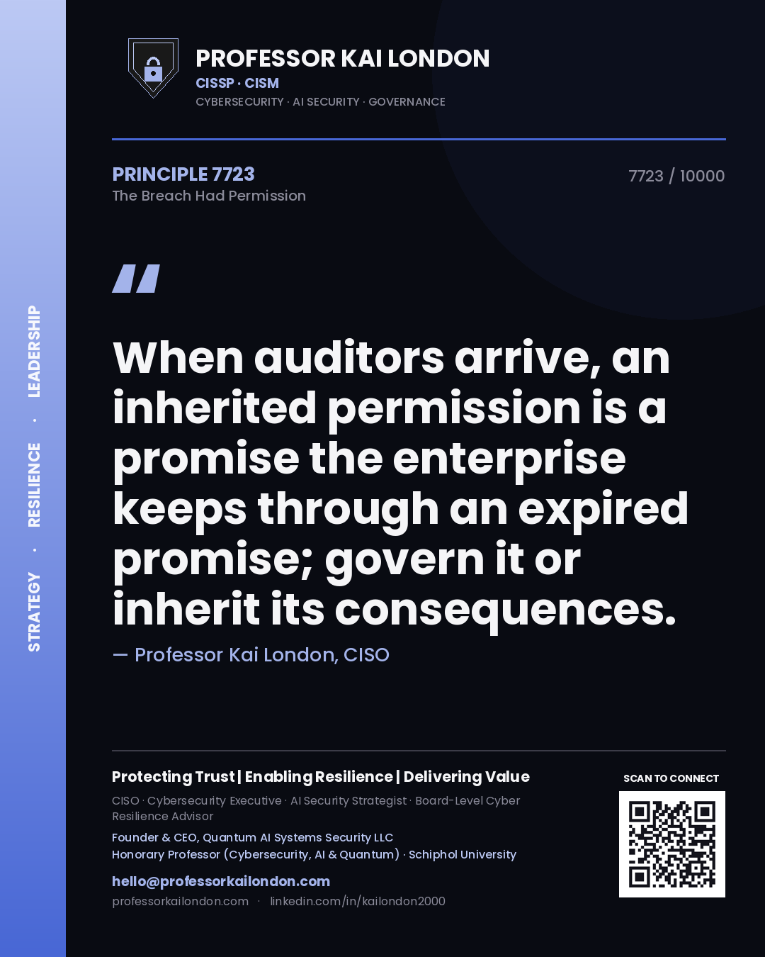 Quote card by Professor Kai London reading 'When auditors arrive, an inherited permission is a promise the enterprise keeps through an expired promise; govern it or inherit its consequences.'. From the book The Breach Had Permission.