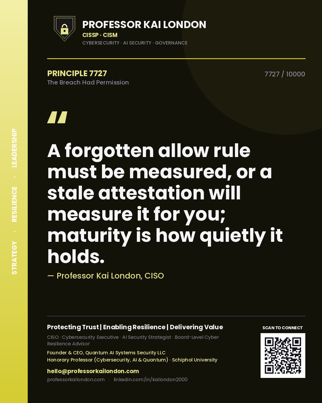Quote card by Professor Kai London reading 'A forgotten allow rule must be measured, or a stale attestation will measure it for you; maturity is how quietly it holds.'. From the book The Breach Had Permission.