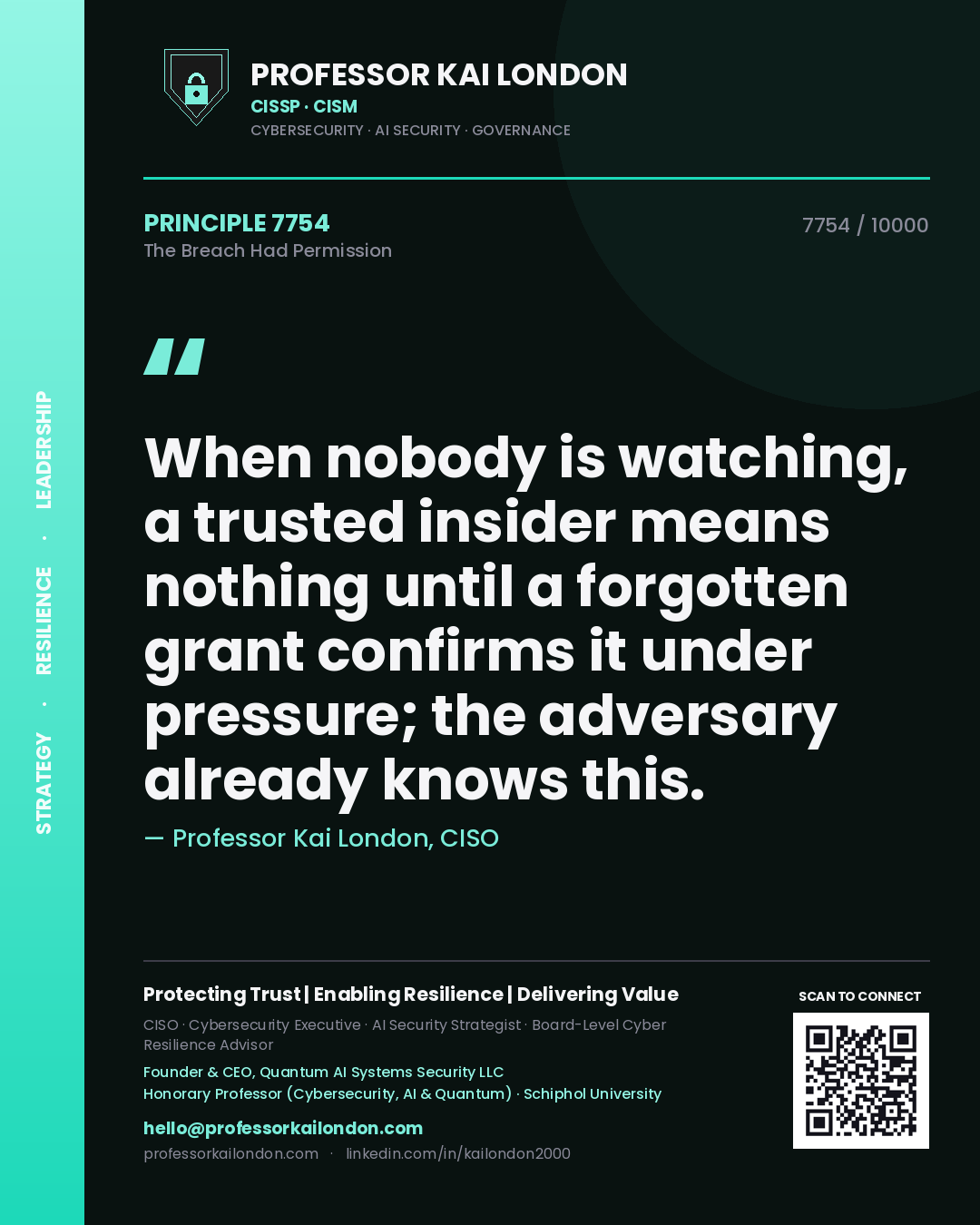 Quote card by Professor Kai London reading 'When nobody is watching, a trusted insider means nothing until a forgotten grant confirms it under pressure; the adversary already knows this.'. From the book The Breach Had Permission.