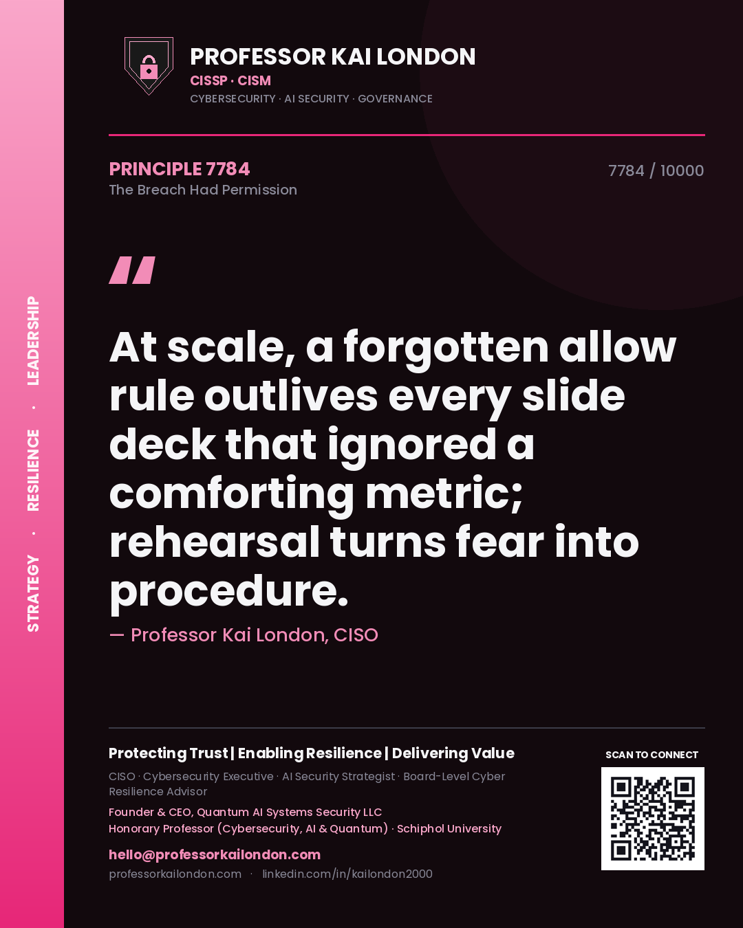 Quote card by Professor Kai London reading 'At scale, a forgotten allow rule outlives every slide deck that ignored a comforting metric; rehearsal turns fear into procedure.'. From the book The Breach Had Permission.