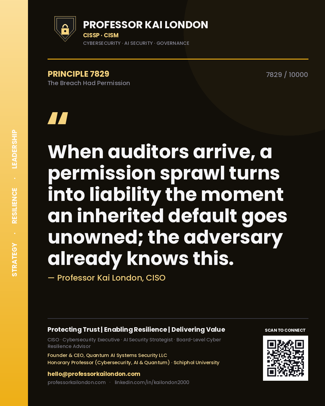 Professor Kai London principle 7829: When auditors arrive, a permission sprawl turns into liability the moment an inherited default goes unowned; the adversary already knows this.