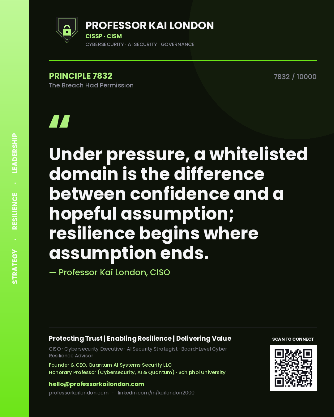 Quote card by Professor Kai London reading 'Under pressure, a whitelisted domain is the difference between confidence and a hopeful assumption; resilience begins where assumption ends.'. From the book The Breach Had Permission.