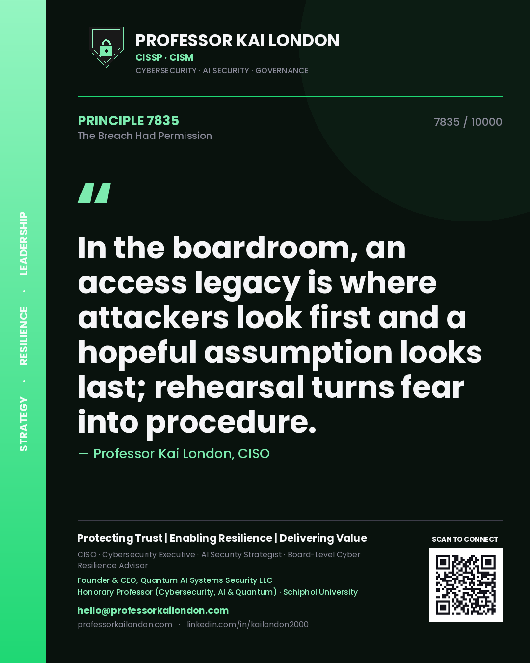 Quote card by Professor Kai London reading 'In the boardroom, an access legacy is where attackers look first and a hopeful assumption looks last; rehearsal turns fear into procedure.'. From the book The Breach Had Permission.