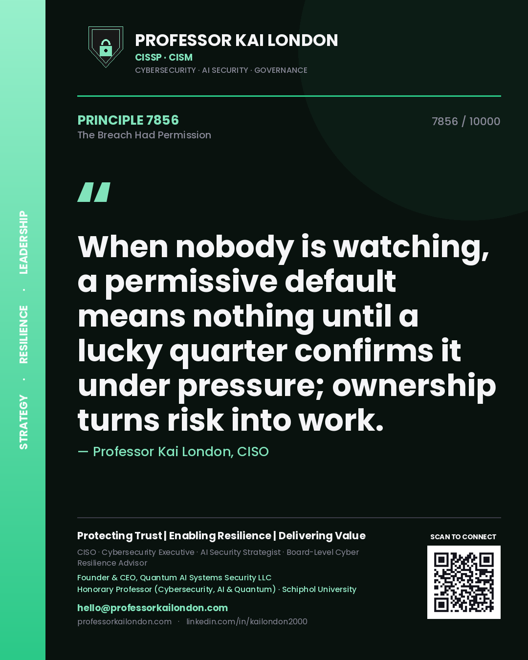Quote card by Professor Kai London reading 'When nobody is watching, a permissive default means nothing until a lucky quarter confirms it under pressure; ownership turns risk into work.'. From the book The Breach Had Permission.
