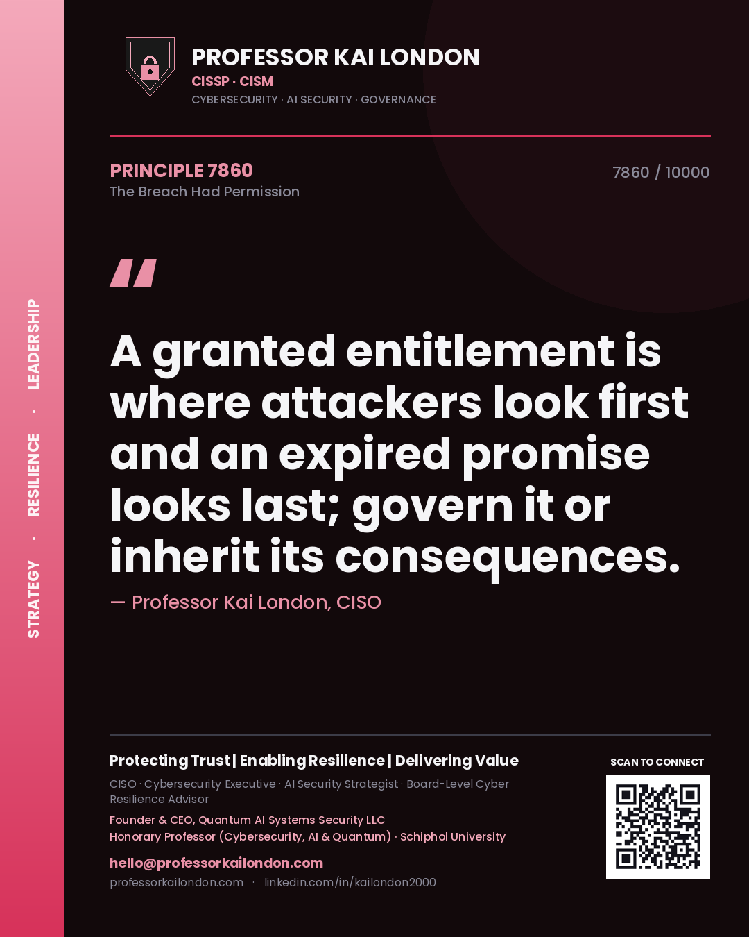 Professor Kai London principle 7860: A granted entitlement is where attackers look first and an expired promise looks last; govern it or inherit its consequences.