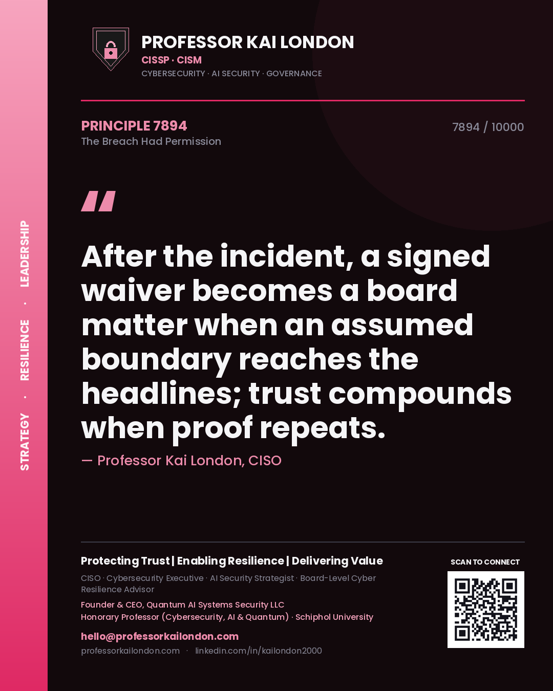 Professor Kai London principle 7894: After the incident, a signed waiver becomes a board matter when an assumed boundary reaches the headlines; trust compounds when proof repeats.