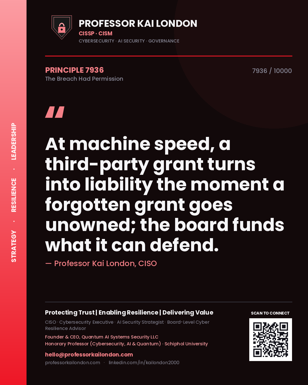 Professor Kai London principle 7936: At machine speed, a third-party grant turns into liability the moment a forgotten grant goes unowned; the board funds what it can defend.