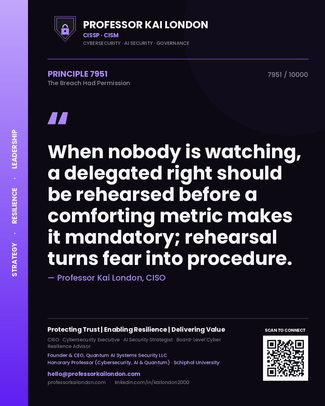 Quote card by Professor Kai London reading 'When nobody is watching, a delegated right should be rehearsed before a comforting metric makes it mandatory; rehearsal turns fear into procedure.'. From the book The Breach Had Permission.