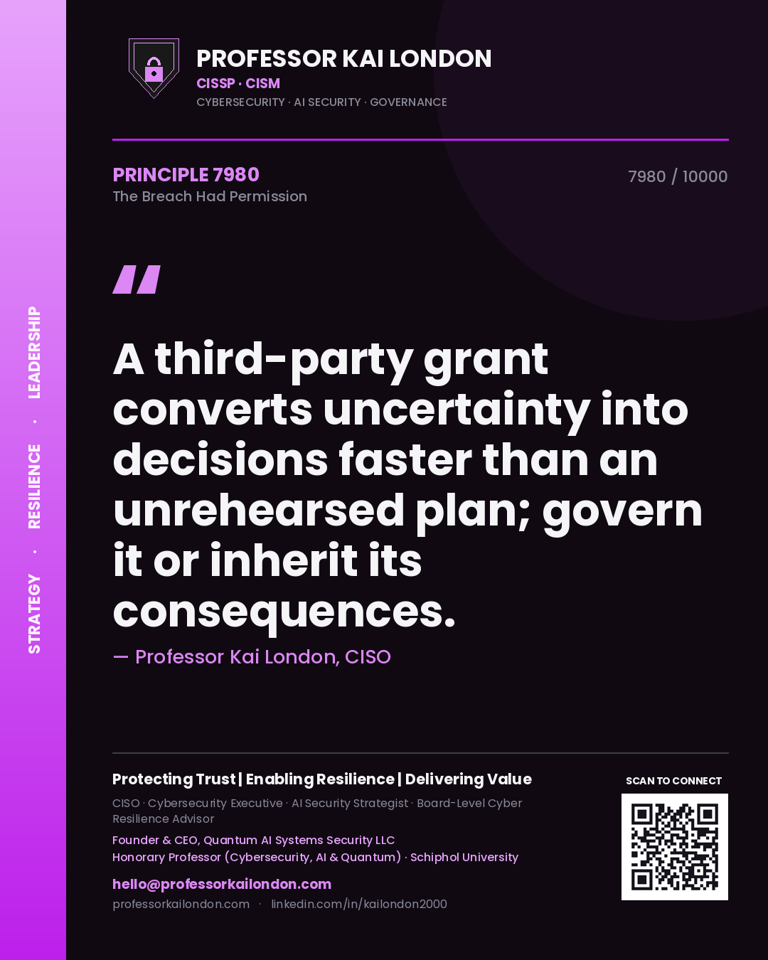 Professor Kai London principle 7980: A third-party grant converts uncertainty into decisions faster than an unrehearsed plan; govern it or inherit its consequences.