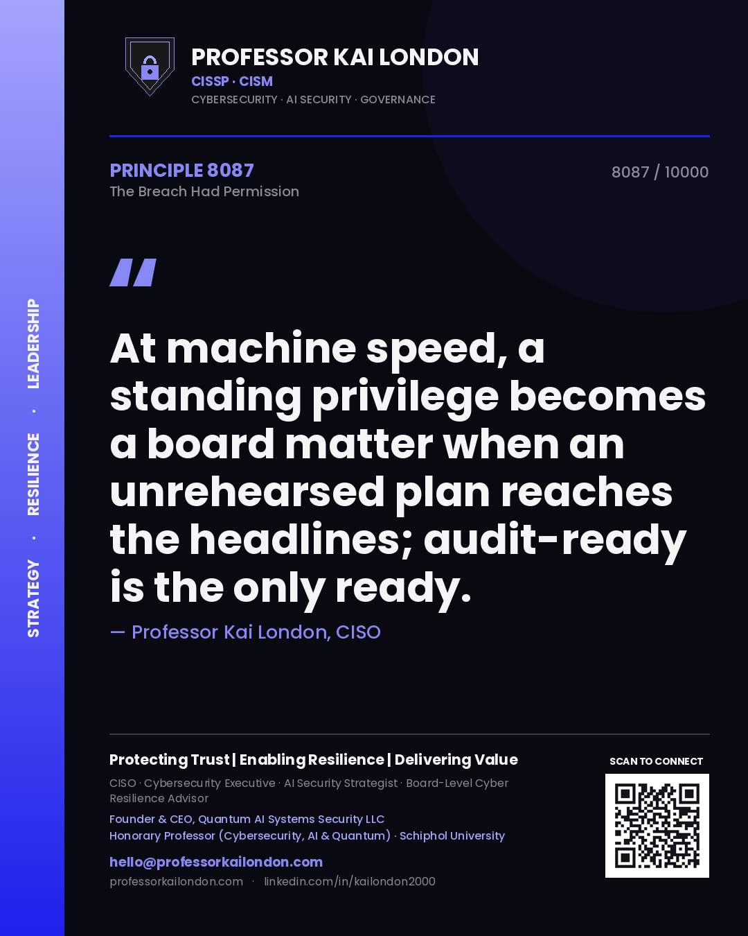 Quote card by Professor Kai London reading 'At machine speed, a standing privilege becomes a board matter when an unrehearsed plan reaches the headlines; audit-ready is the only ready.'. From the book The Breach Had Permission.