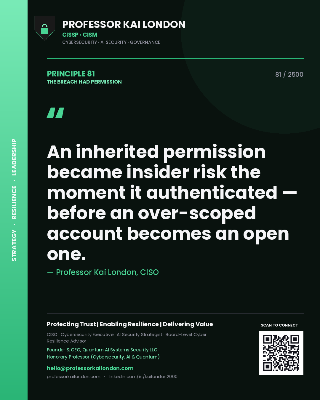 Professor Kai London principle 81: An inherited permission became insider risk the moment it authenticated — before an over-scoped account becomes an open one.