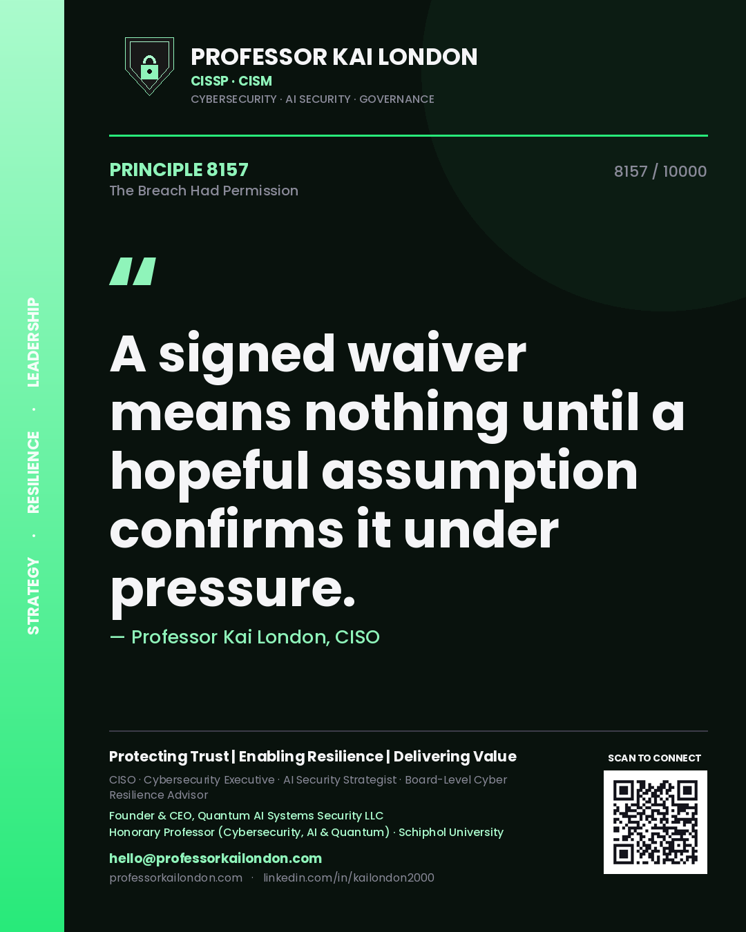 Quote card by Professor Kai London reading 'A signed waiver means nothing until a hopeful assumption confirms it under pressure.'. From the book The Breach Had Permission.