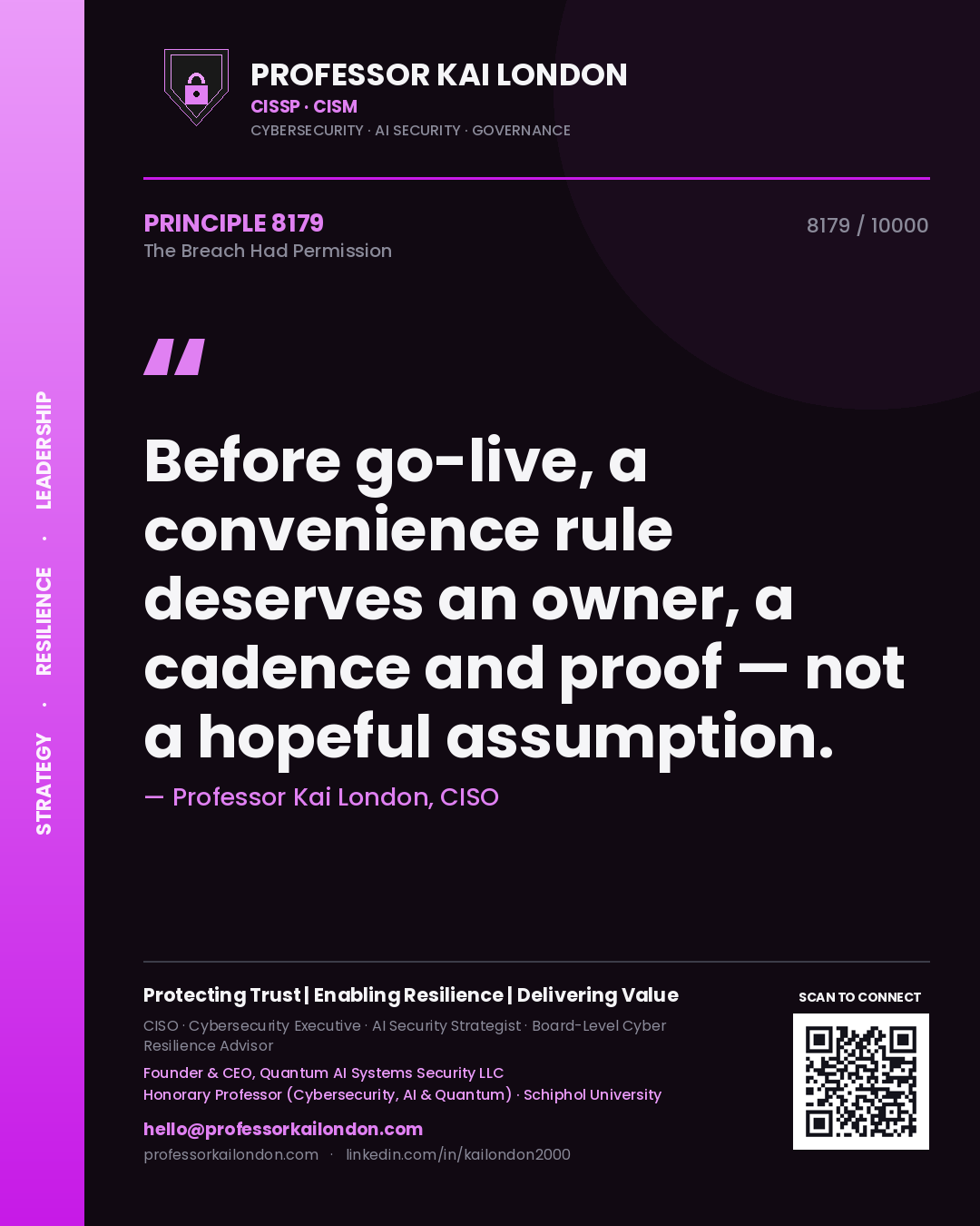 Quote card by Professor Kai London reading 'Before go-live, a convenience rule deserves an owner, a cadence and proof — not a hopeful assumption.'. From the book The Breach Had Permission.