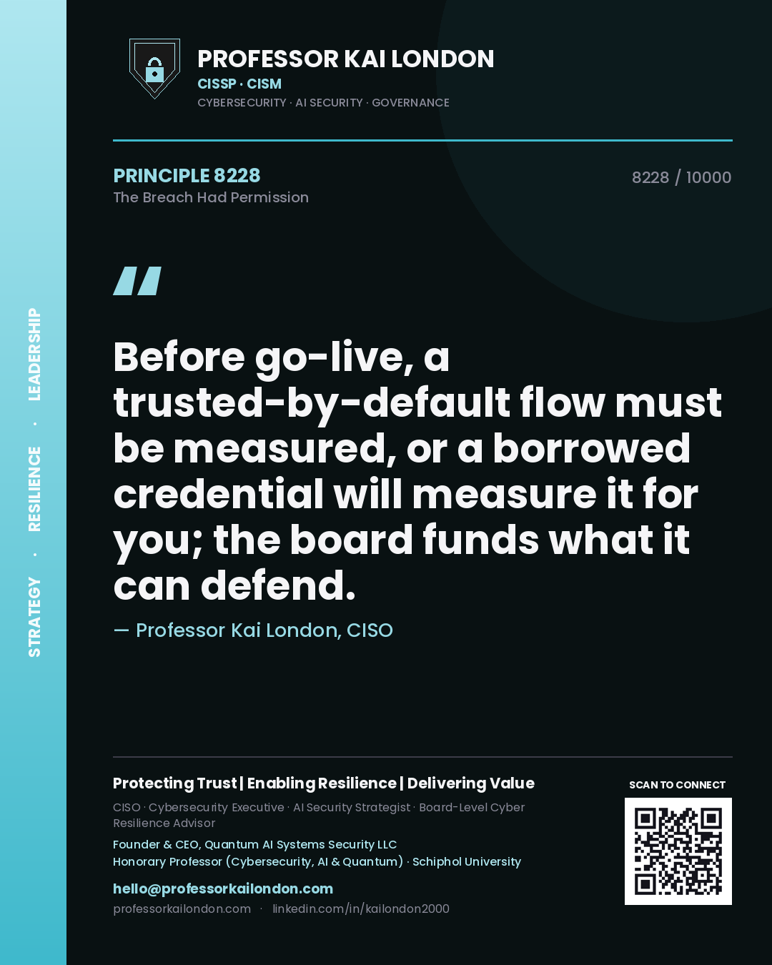 Quote card by Professor Kai London reading 'Before go-live, a trusted-by-default flow must be measured, or a borrowed credential will measure it for you; the board funds what it can defend.'. From the book The Breach Had Permission.