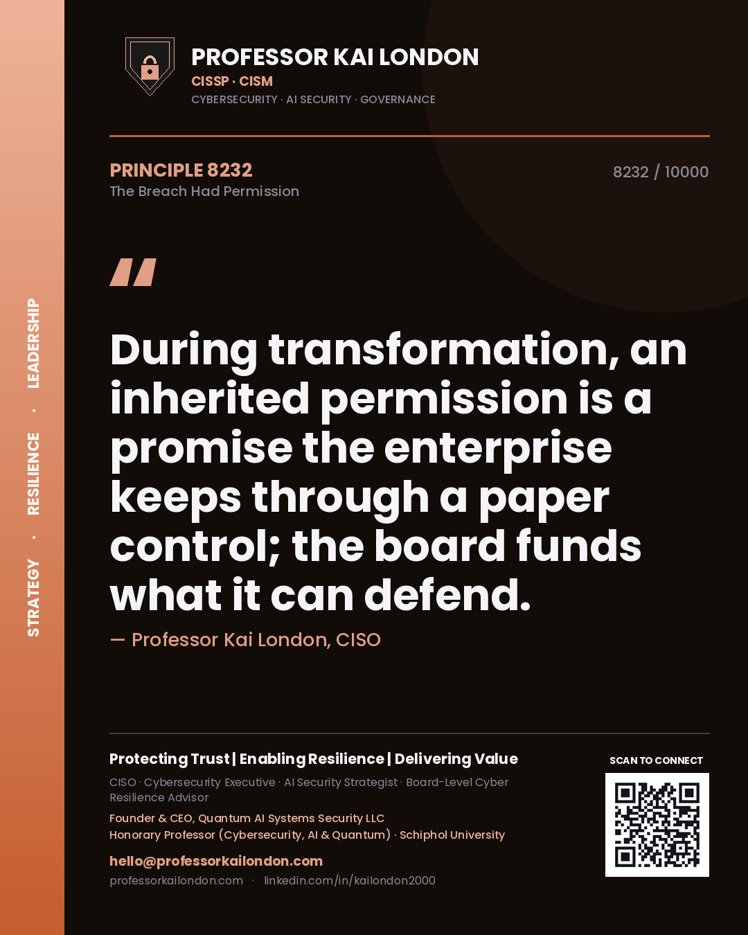 Quote card by Professor Kai London reading 'During transformation, an inherited permission is a promise the enterprise keeps through a paper control; the board funds what it can defend.'. From the book The Breach Had Permission.