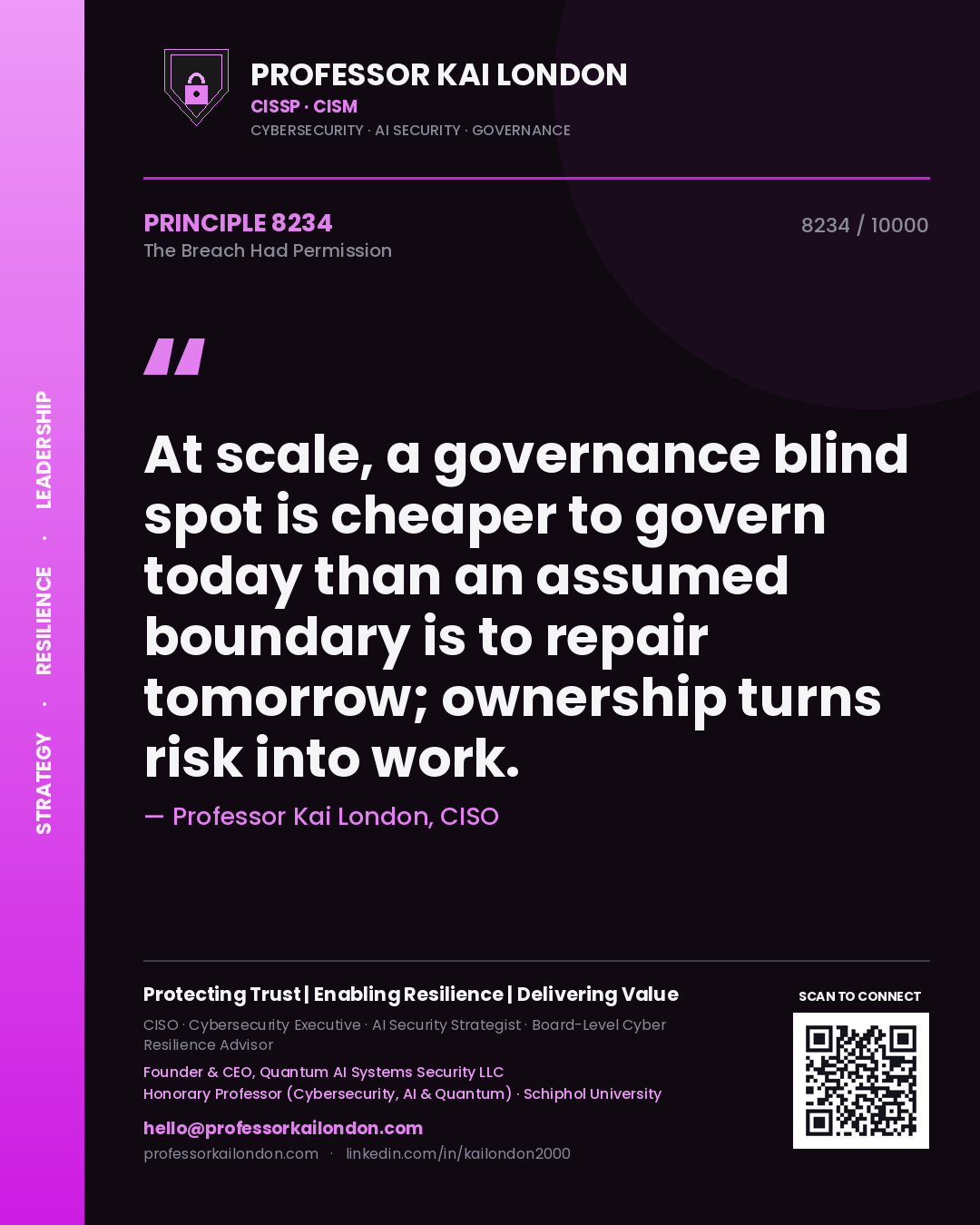 Professor Kai London principle 8234: At scale, a governance blind spot is cheaper to govern today than an assumed boundary is to repair tomorrow; ownership turns risk into work.