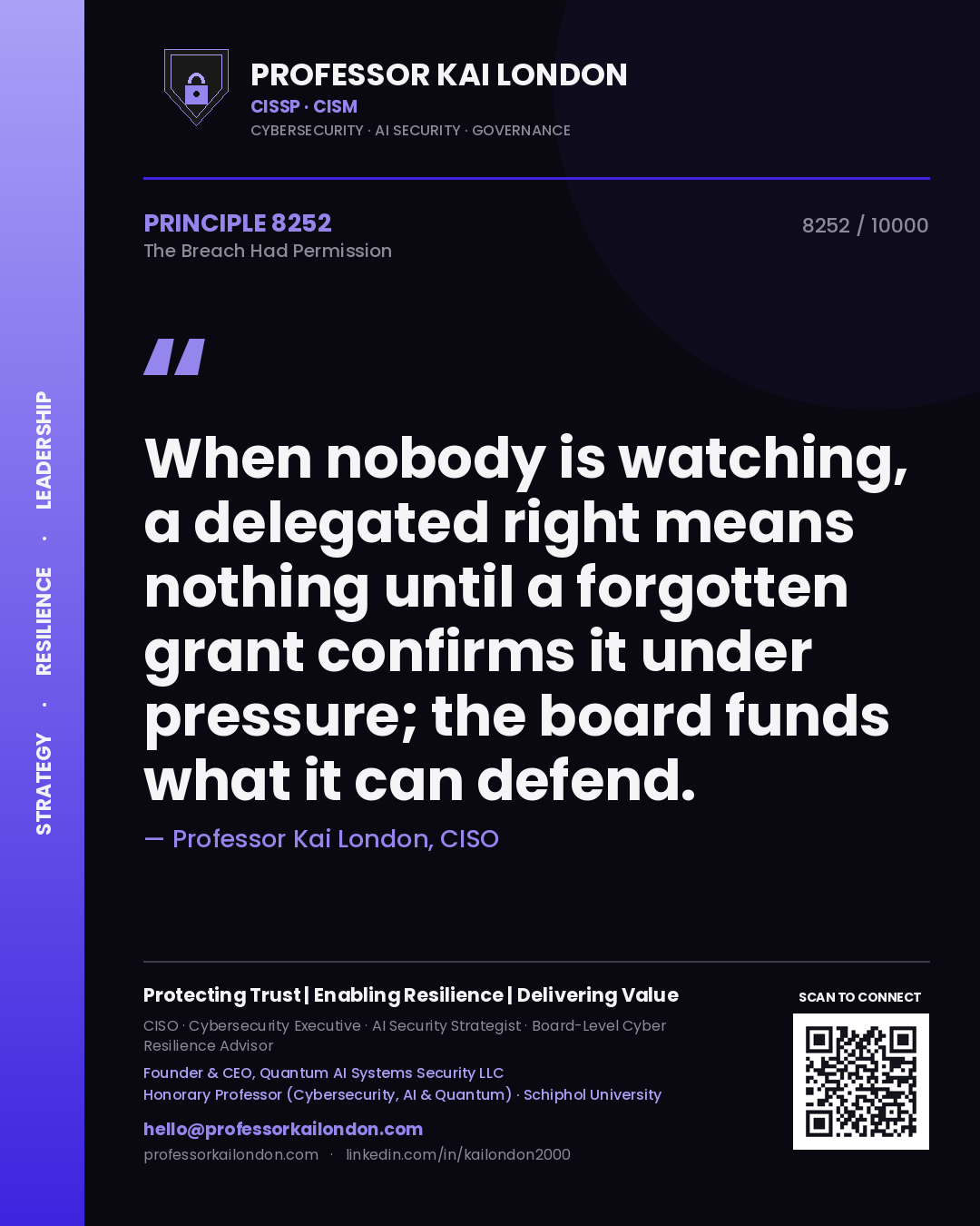 Quote card by Professor Kai London reading 'When nobody is watching, a delegated right means nothing until a forgotten grant confirms it under pressure; the board funds what it can defend.'. From the book The Breach Had Permission.