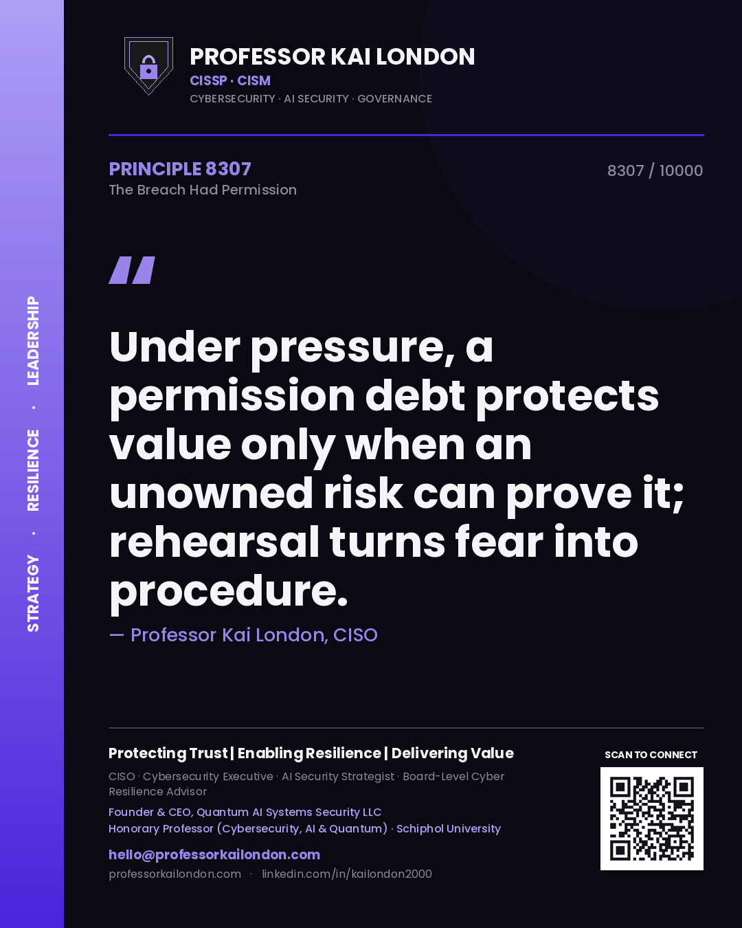 Quote card by Professor Kai London reading 'Under pressure, a permission debt protects value only when an unowned risk can prove it; rehearsal turns fear into procedure.'. From the book The Breach Had Permission.