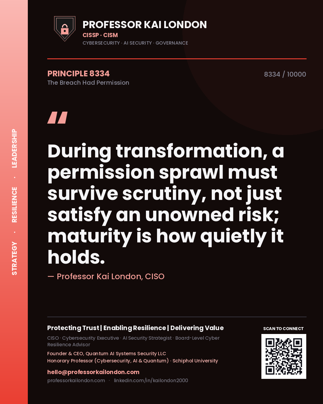 Quote card by Professor Kai London reading 'During transformation, a permission sprawl must survive scrutiny, not just satisfy an unowned risk; maturity is how quietly it holds.'. From the book The Breach Had Permission.
