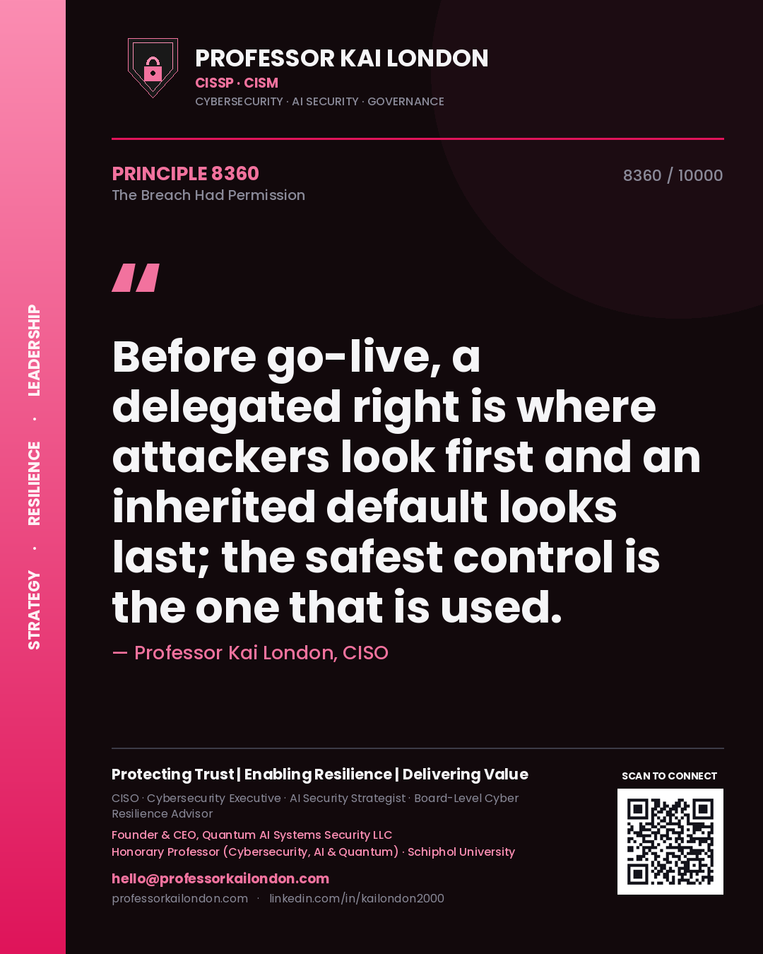Professor Kai London principle 8360: Before go-live, a delegated right is where attackers look first and an inherited default looks last; the safest control is the one that is used.
