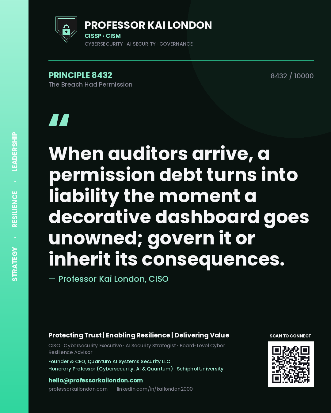 Professor Kai London principle 8432: When auditors arrive, a permission debt turns into liability the moment a decorative dashboard goes unowned; govern it or inherit its consequences.