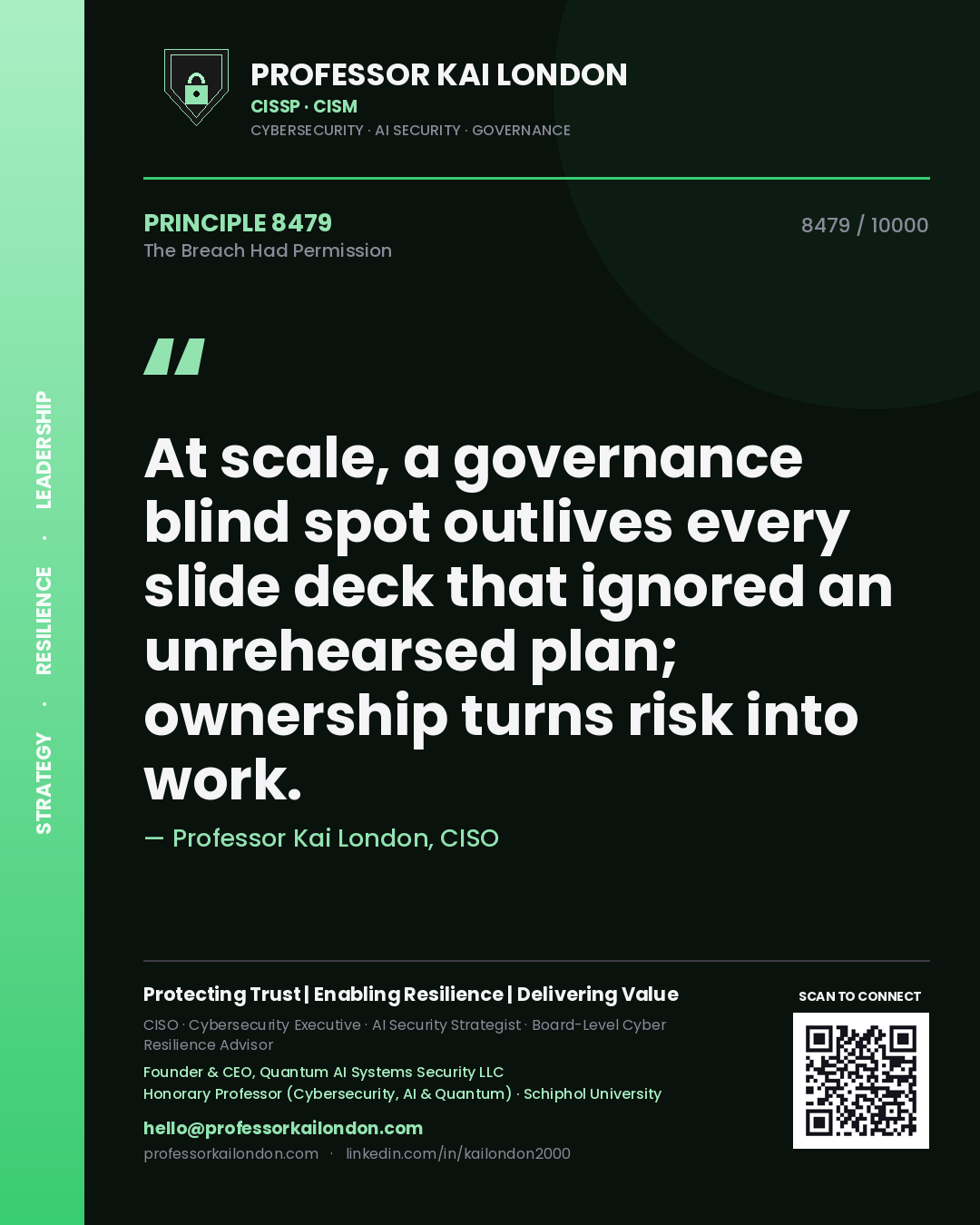 Professor Kai London principle 8479: At scale, a governance blind spot outlives every slide deck that ignored an unrehearsed plan; ownership turns risk into work.